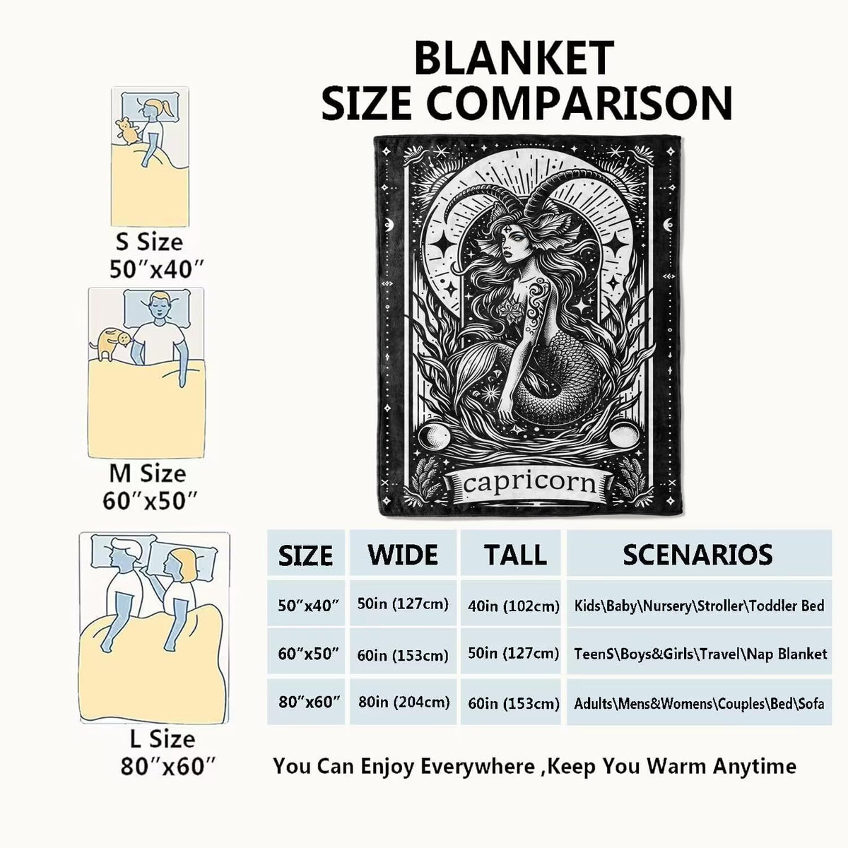 VODRM Capricorn Zodiac Blanket Astrology Throw Blankets,Birthday Gifts for Kids Adult & Wildlife Lovers,Lightweight Soft Fleece,for Sofa Couch Bed Room Mystical Artistic Decor 50x60in