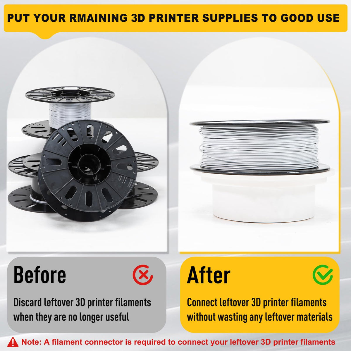 3D Industrial Filament Respooler Machine, 3D Printer Winder Machine for 20cm Spools, Wrap Neatly Without Tangling，Universal Wire/Welding Filament Spooler Winder with Smart Tension Control