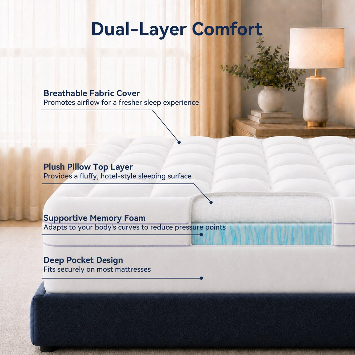 ABENE Queen Size Dual Layer 3 Inch Memory Foam Mattress Topper, 2 Inch Gel Memory Foam Plus 1 Inch Down Alternative Pillowtop Mattress Pad Cover, Thick Soft Bed Topper Support for Back Pain