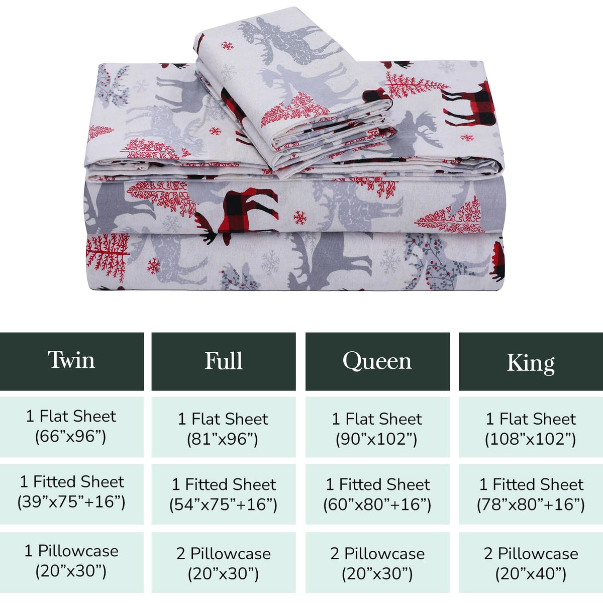 Feather & Stitch 100% Cotton Flannel Queen Sheet Set, 4 Piece Brushed Cotton Flannelette Flat Sheet, Winter Fitted Sheet, Heavy Weight Bedding, 16" Deep Pocket, 2 Pillow Cases (Red Deer)