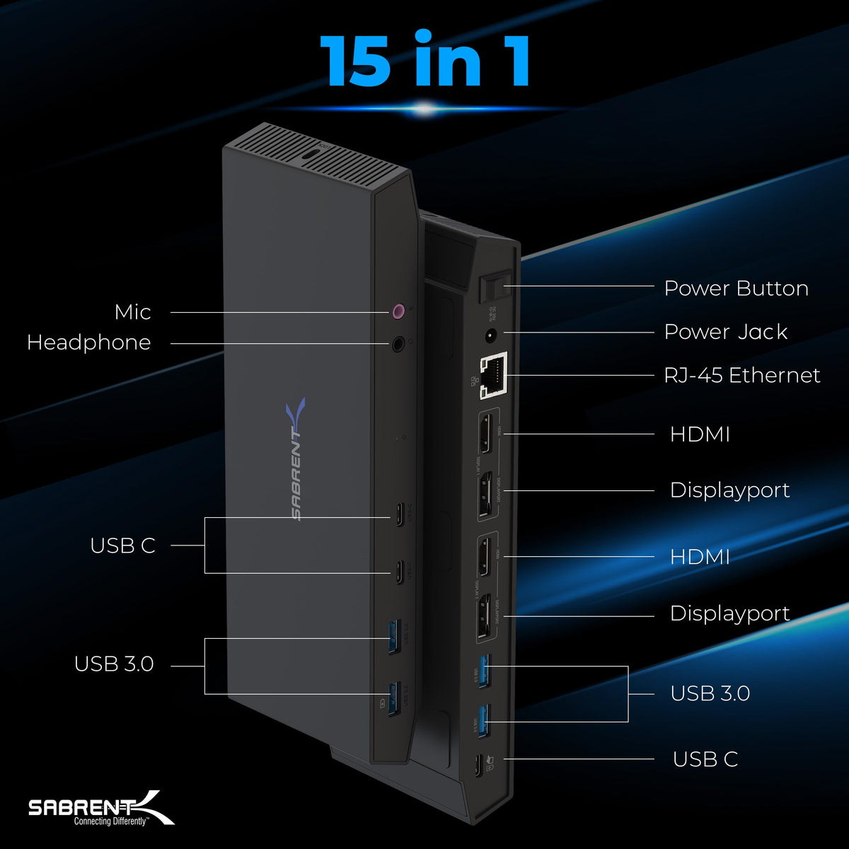SABRENT USB Type C Dual 4K Universal Docking Station with USB C Power Delivery (DS-WSPD)