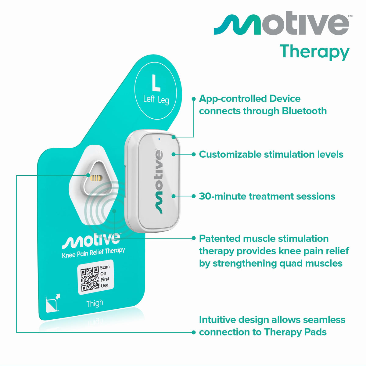Motive Knee FDA Cleared NMES Knee Pain Relief Device for Quadriceps Strengthening, App-Controlled Knee Therapy Machine for At-Home Motive Knee Pain Therapy