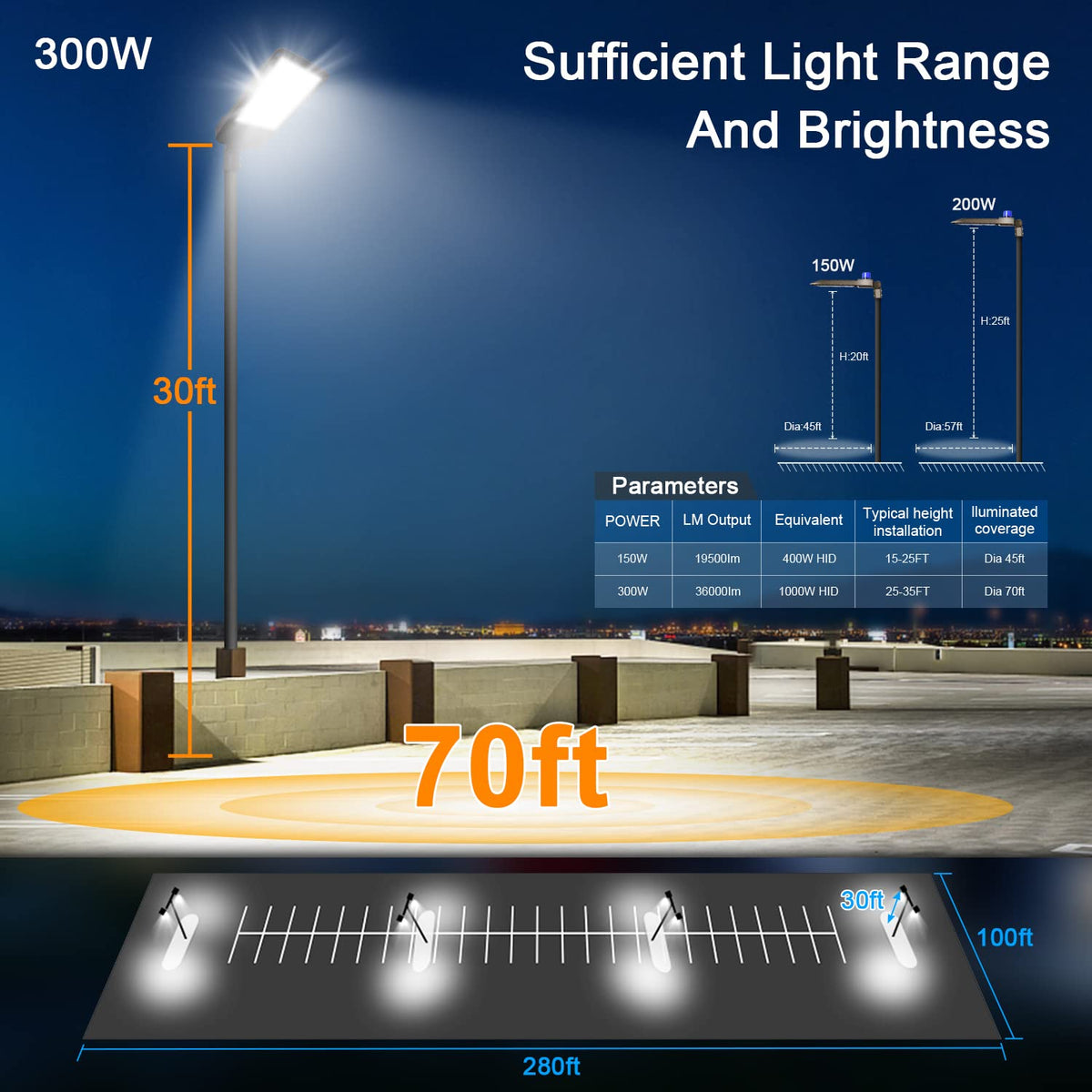 ledmo 300W LED Parking Lot Light 36000LM 5000K Adjustable Slip Fit Mount Security Lighting with Dusk-to-Dawn Photocell IP65 Waterproof LED Stadium Flood Light for Garage, Yard, Street 2 Pack