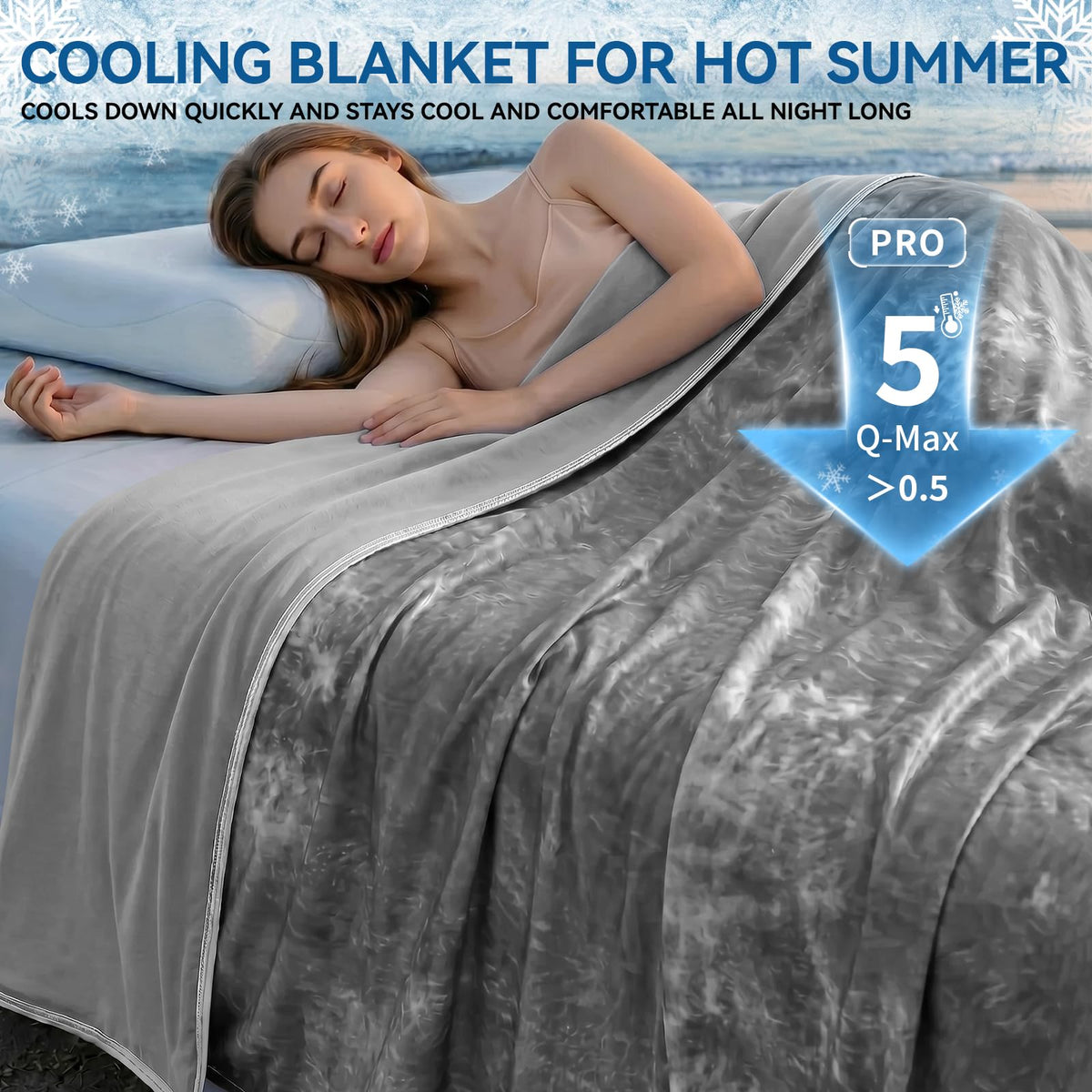 Guohaoi Cooling Throw Blanket for Hot Sleepers, Full Size 60''×90'' Lightweight Breathable Summer Bed Blanket for Night, Arc-Chill Q-Max >0.5 Cool Fiber,Lightweight Tie Dye Blanket Grey