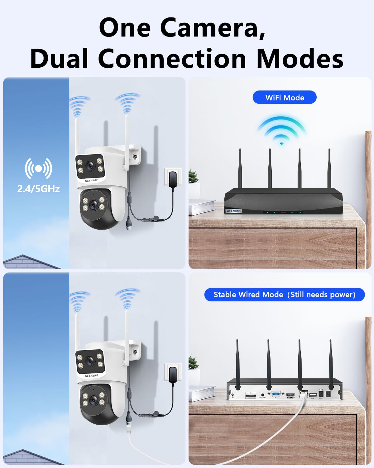 【360° View & 2-Way Audio】 4MP PTZ Security Cameras Wireless Outdoor, WiFi Home Surveillance System, Outside Wireless Security Systems, Surveillance DVR Kits