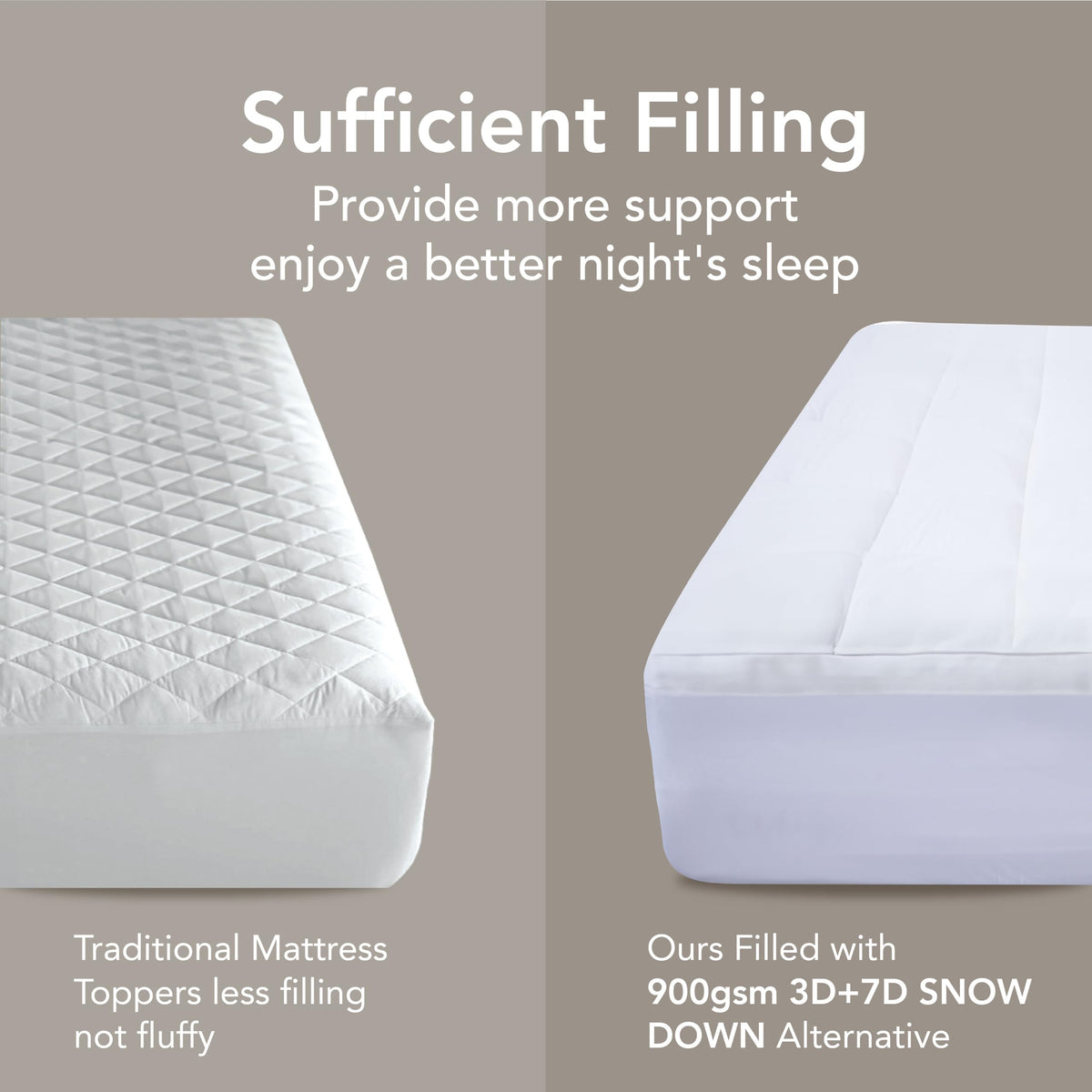 Epitex Mattress Topper Queen Size, Extra Thick and Plush Pillow Top Mattress Pad for Back Pain, Support and Breathable Cotton CoverMattress Pad with 16'' Deep Pocket Design, Skid-Proof Bottom, White