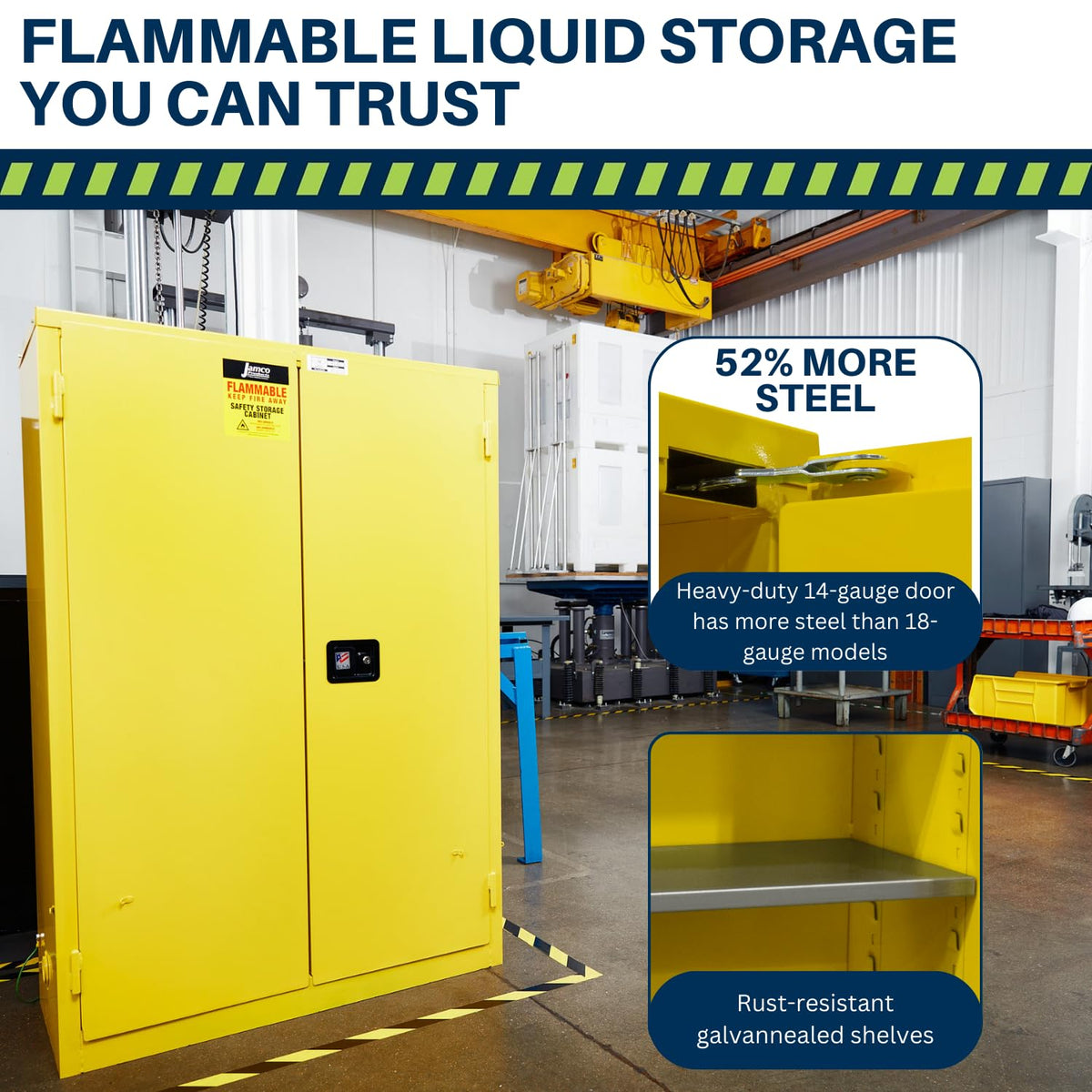 Jamco 45 Gallon Flammable Safety Cabinet, Steel Flammable Storage Cabinet with Lockable Manual Closing Doors, Non Forkliftable, 43" x 18" x 65", Yellow