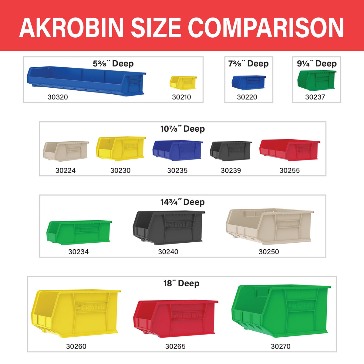 Akro-Mils 30270 AkroBins Plastic Storage Bins, Space-Saving Stackable Bins for Garage, Pantry, Craft Organization, 18" x 16" x 11", Black, 3-Pack