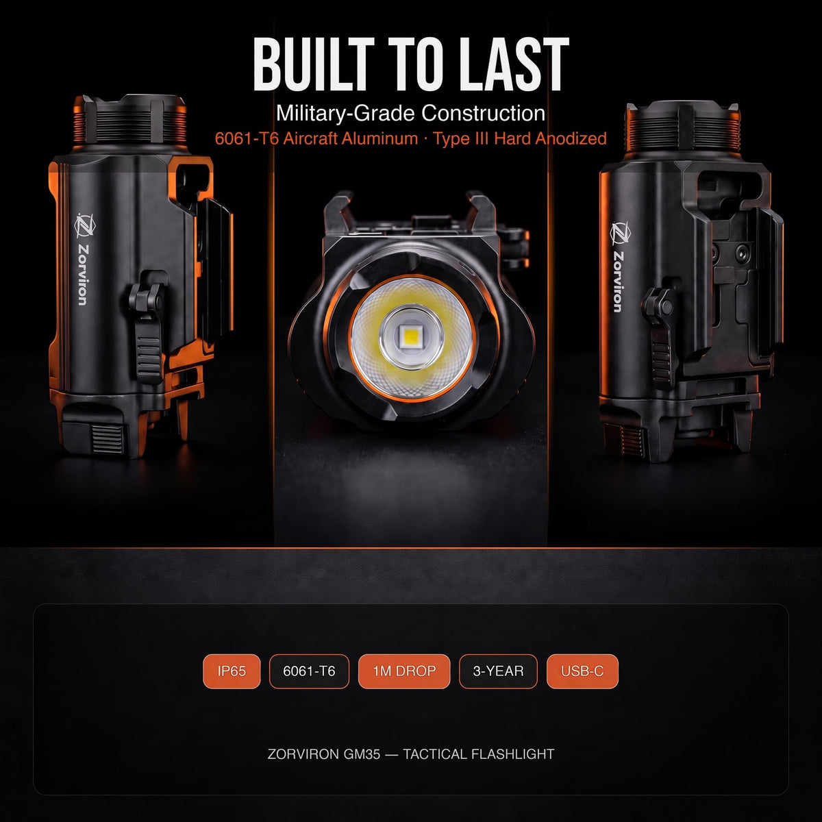 Zorviron GM35 Tactical Flashlight, USB-C Rechargeable,1350 Lumen Rail Mounted Light, FL1 198m Throw, Ambidextrous Dual Switch, Lockout Mode, Fits Glock 17/19/22/23 GL & 1913 Picatinny, IP65