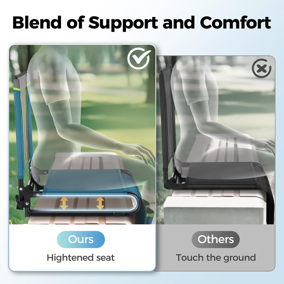 ALPHA CAMP Stadium Seats for Bleachers with Armrests - Thick Padded Bleacher Chairs with Back Support, Extra Wide Stadium Chair for Sports Events, Portable with Shoulder Straps & Pockets, Blue&Grey