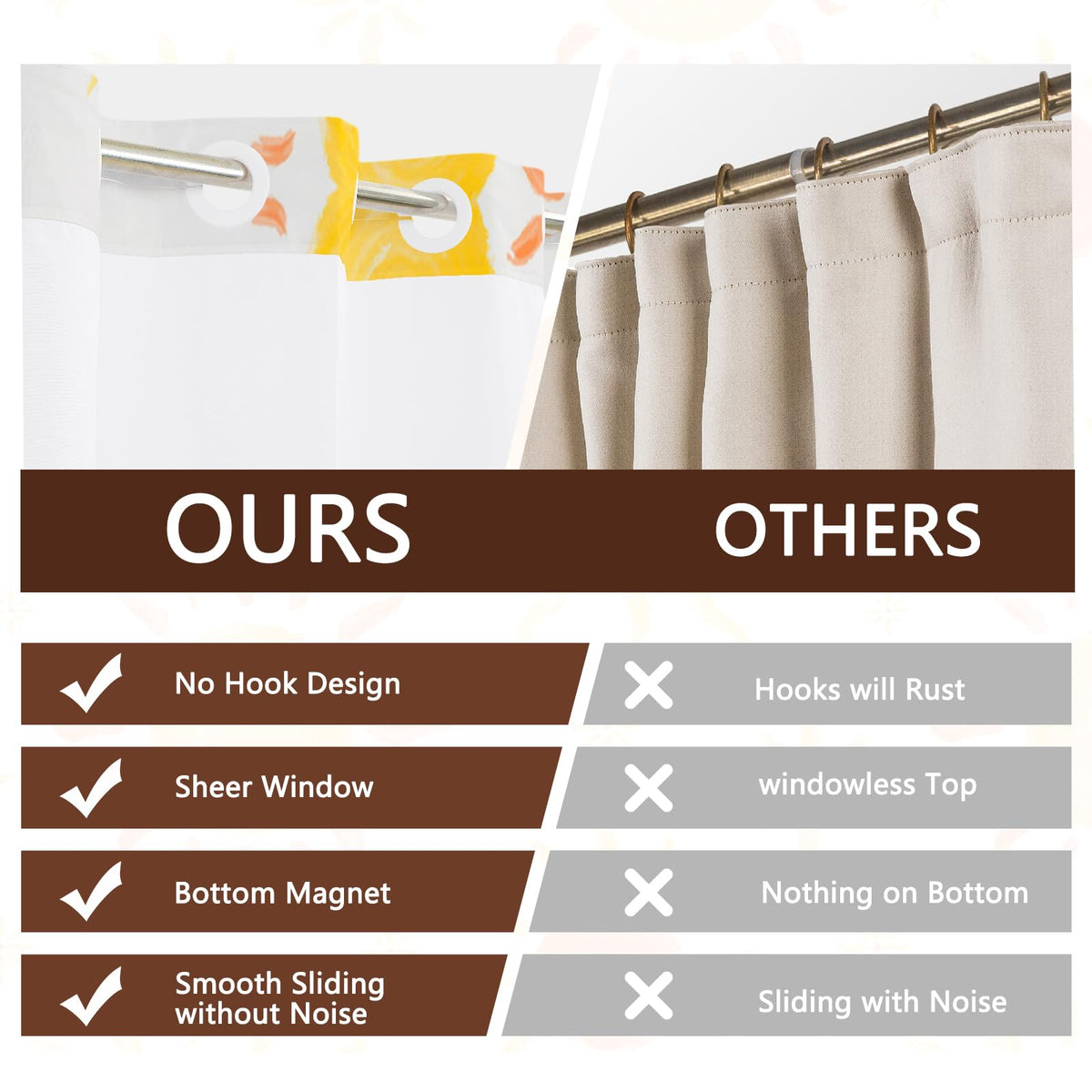 NAEMBCU No Hook Shower Curtain for Kids with Snap-in Liner 71x74 Inch
