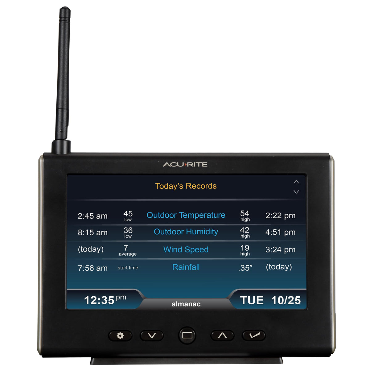 AcuRite Iris Weather Station with HD Display, Power Supply Base, Indoor/Outdoor Thermometer and Hygrometer for Temperature and Humidity, Rain Gauge, Wind Speed/Direction, and Built-in Barometer