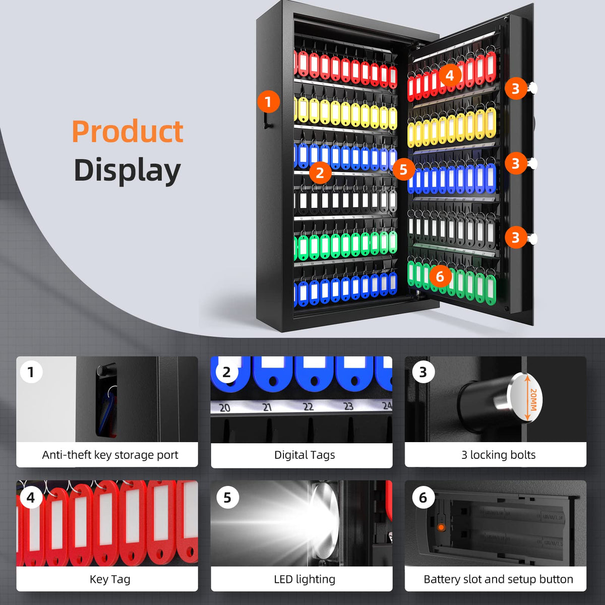 XDeer 122-Keys Key Lock Box Wall Mount with Advanced Anti-Theft Deposit Key Slot & LED Light, Key Cabinet with Combo and Key Lock, Key Safe for Hotels & Office & Companies & Car Dealerships 1PCS