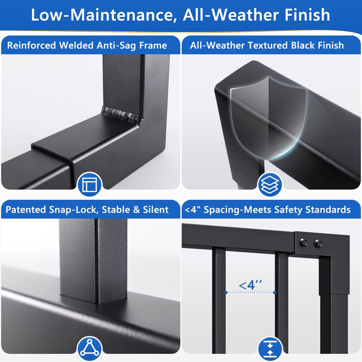 Guwezoy W.3ft x H.36in Outdoor Aluminum Deck Gate Kit, Cuttable Porch Gate with Latch and Auto-Close Hinge, AAMA 2604–Grade Texture Black Finish for Deck Railing, Patio, Porch, Garden & Yard