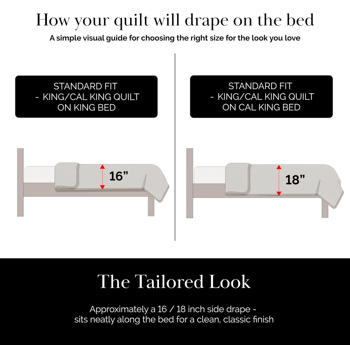 Southshore Fine Living, Inc. King Quilt Bedding Set with Shams, Coverlet Quilt King Size Bedspread, Luxury Bedding, Bed Spread for Kings/California Kings, Lightweight Quilted Coverlet, White Quilts