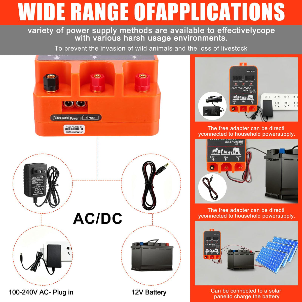 MorningRo 2J Electric Fence Charger with Digital Display & Alarm, AC/DC Dual Power, 12V Input 8KV/12KV Output, 250ft Aluminum Wire 50 Insulators & Socket Tool for Fence Boundary Applications