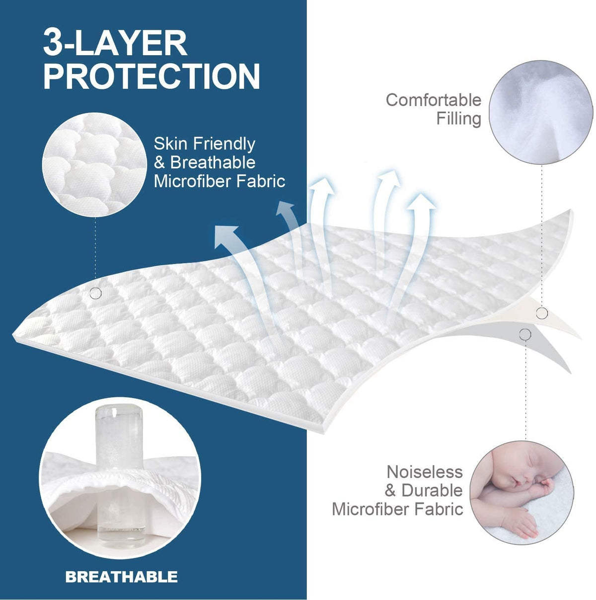 Air Mattress Cover Full Mattress Pad, Thick Quilted Mattress Topper Full, Super Soft Breathable and Noiseless Down Alternative Fiber Pillow Top Mattress Pad (15-23'' Deep Pocket)
