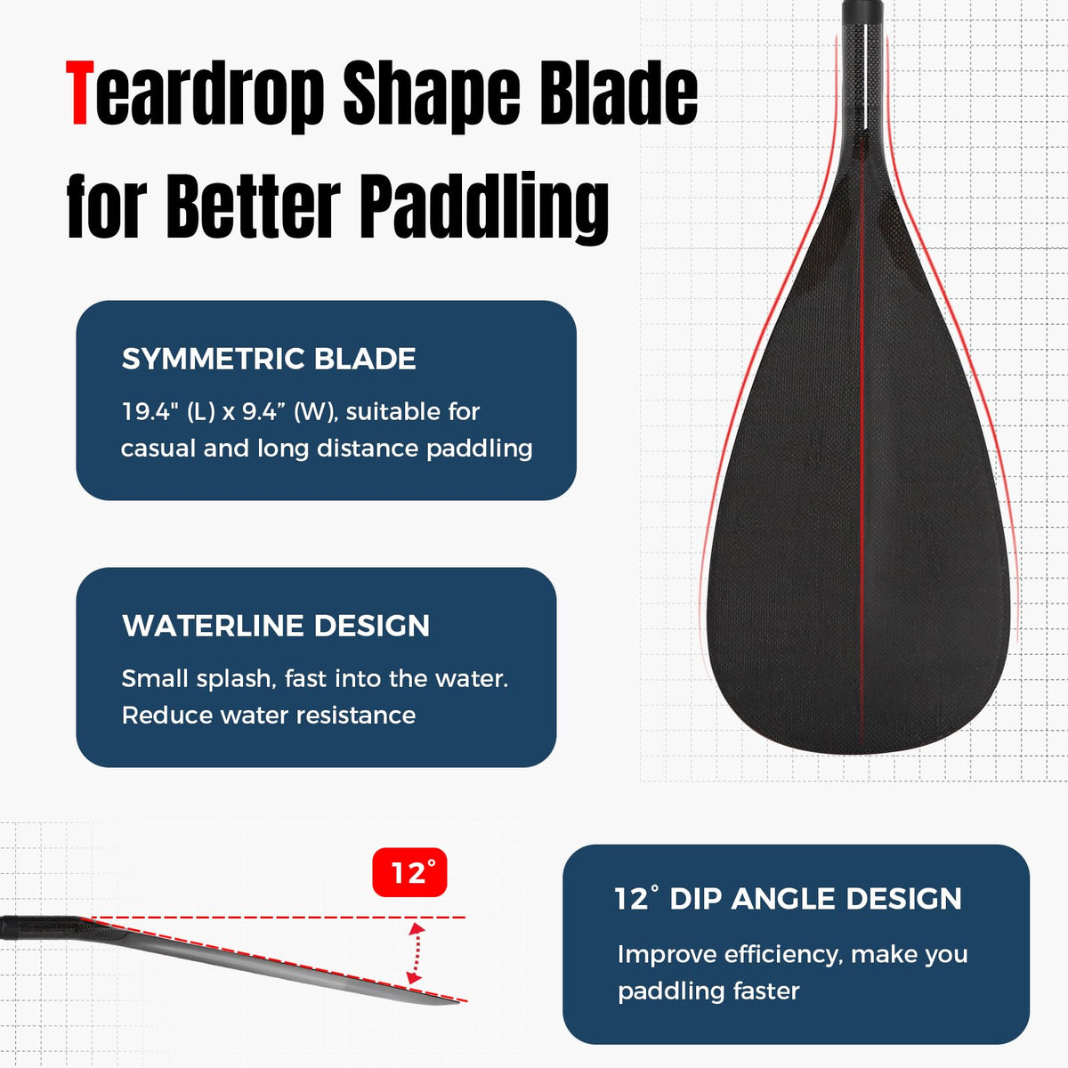LINGVUM Hybrid Outrigger Canoe Paddle with Wooden Shaft and Carbon Fiber Blade, Lightweight and Durable OC Paddle, 50"