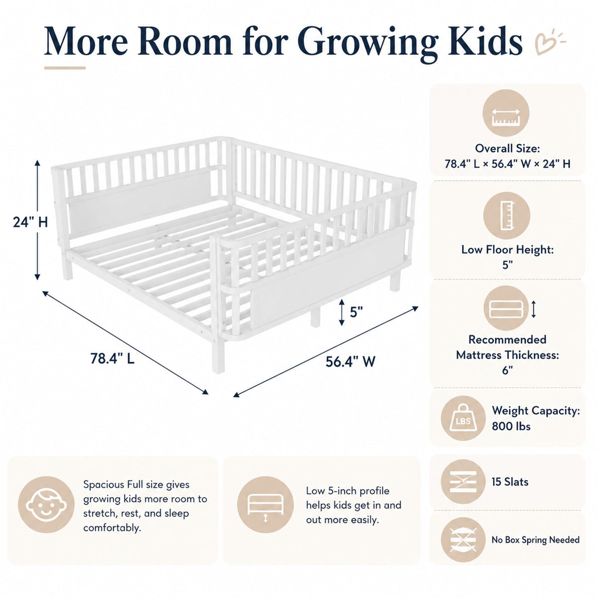 OYUMOENTS Full Size Bed Frame Kids, Metal Low Profile Montessori Bed Full with Removable Side Rails & Rounded Corner Design, Kids Daybed for Boys Girls, No Box Spring Needed, Easy Assemble, White