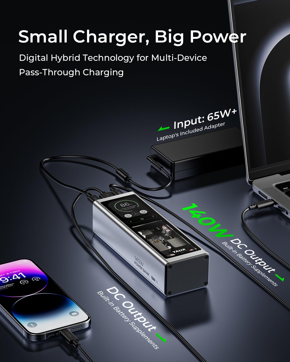 TALIX 140W Power Bank, 20000mAh Laptop Power Bank, PD 3.1 Fast Charging Portable Charger with 3 Ports, Digital Display, Battery Pack for MacBook, Lenovo, Dell, iPhone, Samsung, TSA Approved