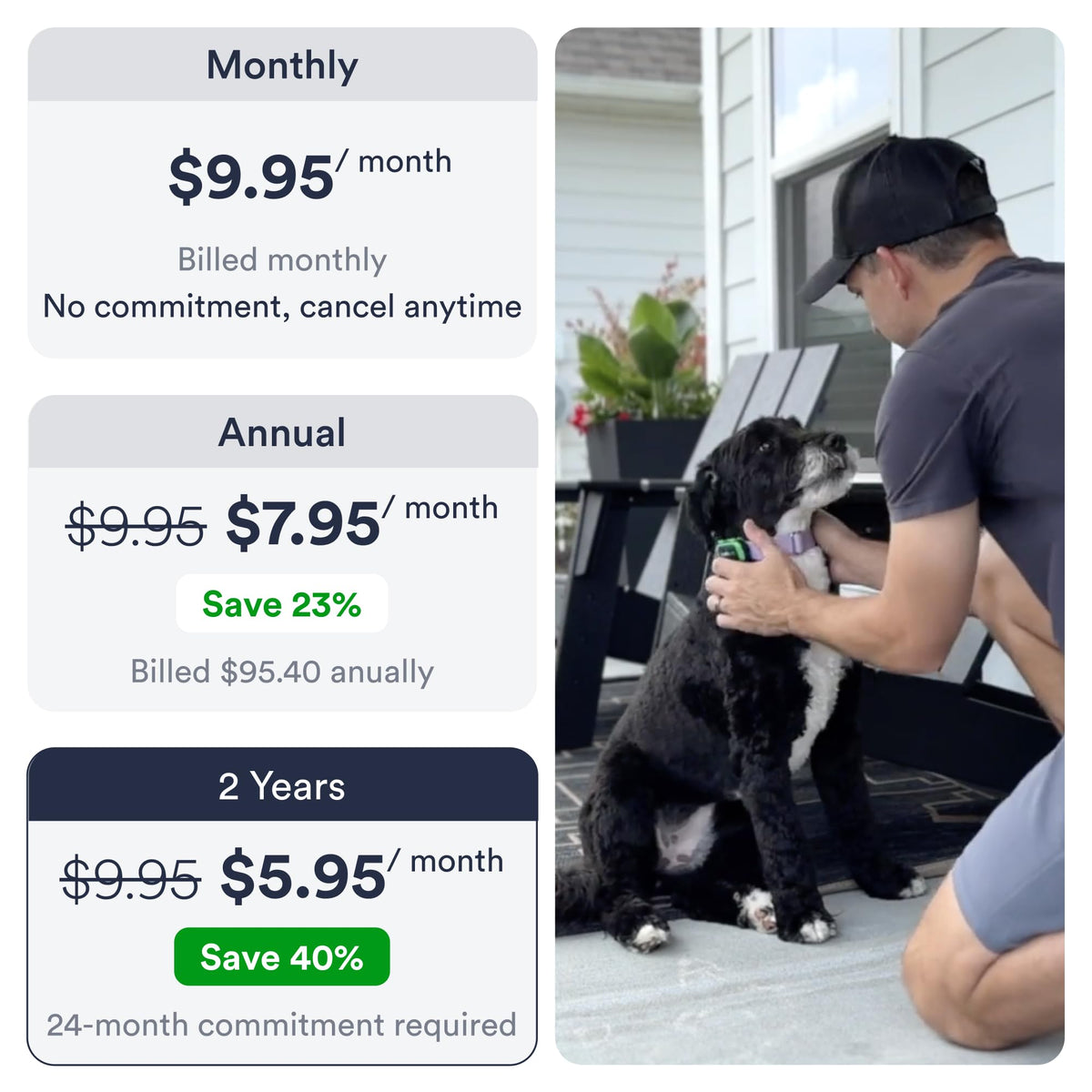 Dog GPS Tracker - Real-Time Location Tracking Device with App - Smart Alerts & Geo-Fence - Collar-Compatible, Waterproof - Long-Life Battery - iOS & Android (12-Mo Subscription Included)