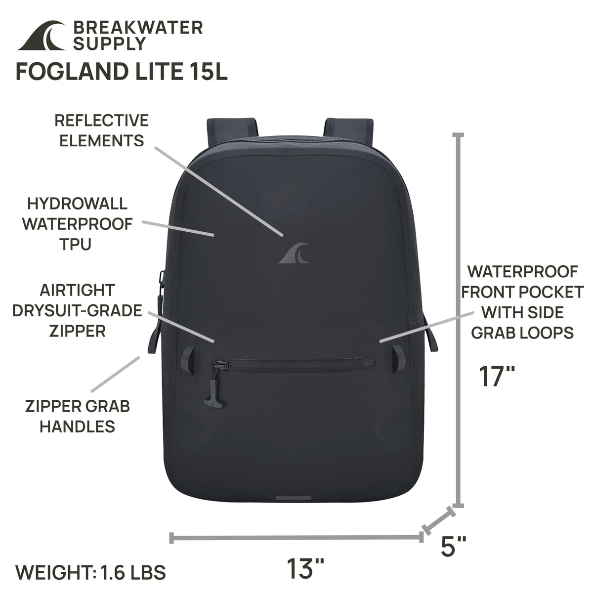 Breakwater Supply Waterproof Preparedness Pack, IP68 Submersible Airtight Backpack and Waterproof Marine First Aid Kit for Boating, Fishing, Kayaking (Fogland Lite 15L Stealth Black)
