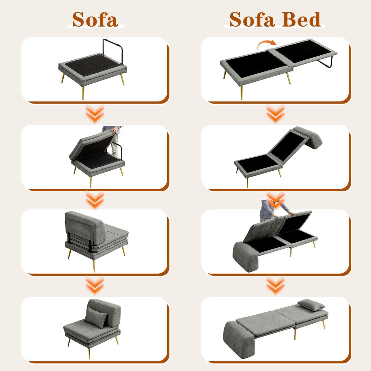wanan Sleeper Chair, 3-in-1 Chair Bed Sleeper for Adults, Futon Sofa Bed with Back Support & Pillow, Solid Wood Frame & Sturdy Metal Legs for Living Room, Bedroom, Gray