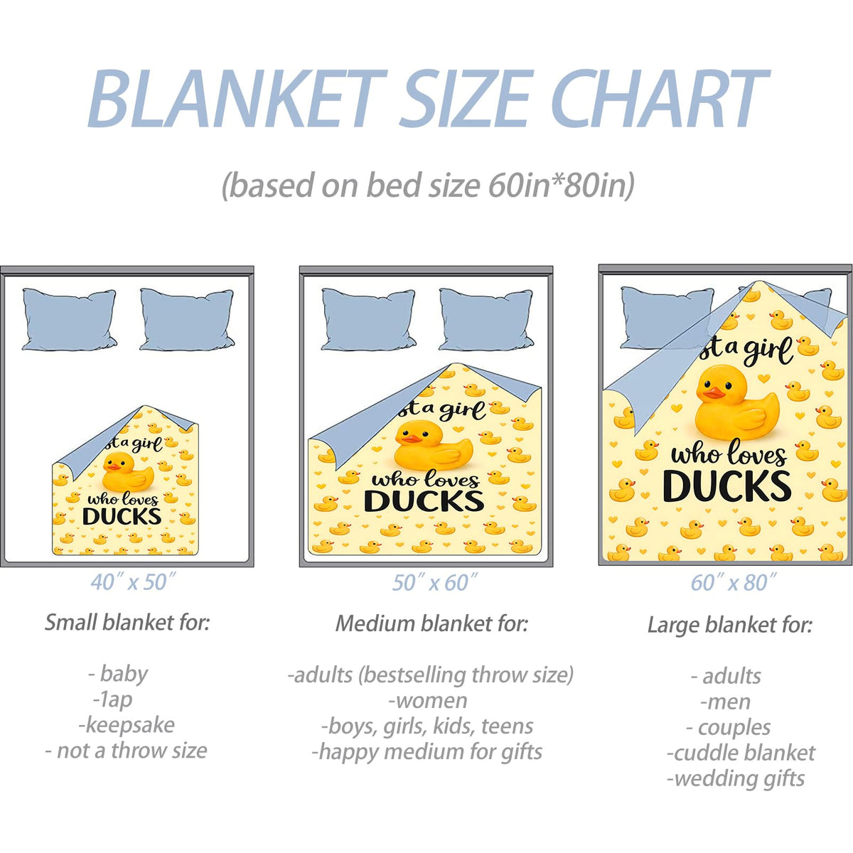 TRYYN Cute Duck Flannel Throw Blanket Adorable Yellow Farm Animal Decor for Girls Boys Adults Rustic Lovers Cozy Lightweight Fleece Blankets Bedroom Couch Dorm Camping Travel Gifts, 50x60inch