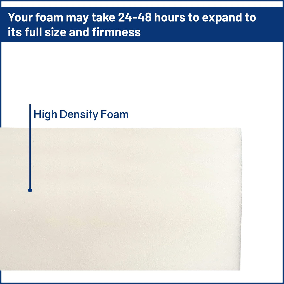 Greaton, 10-Inch High Density Foam RV Mattress Replacement with Vinyl Cover, Medium Firm, Travel Camper Trailer Truck and Bunk, Pressure-Relief Support, Made in USA, Twin