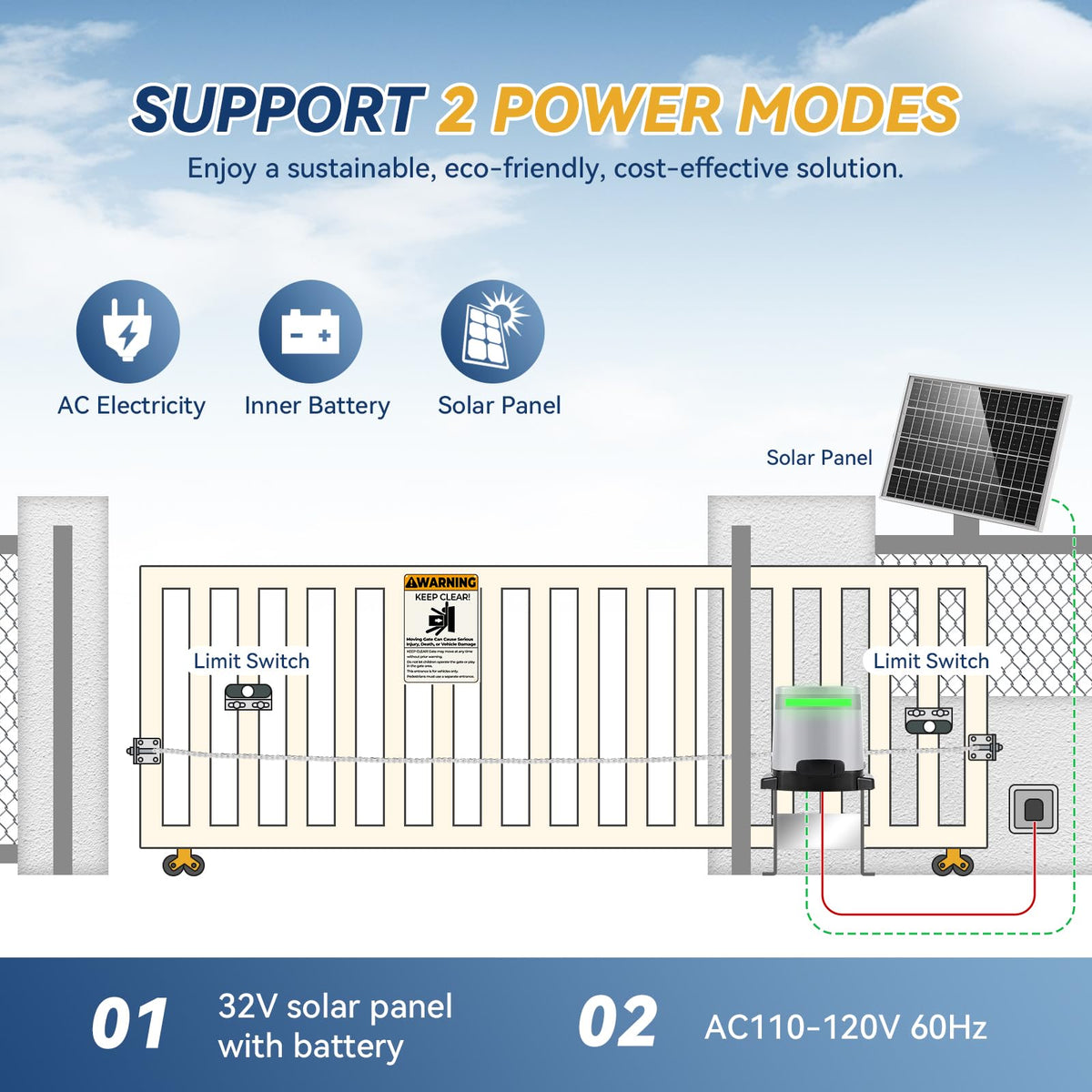 1300lbs Solar Sliding Gate Opener Chain Drive with Built-in Backup Battery, WiFi Remote Control, IR Sensor, Keypad, Automatic Gate Motor, Off-Grid Operation with Solar Panel