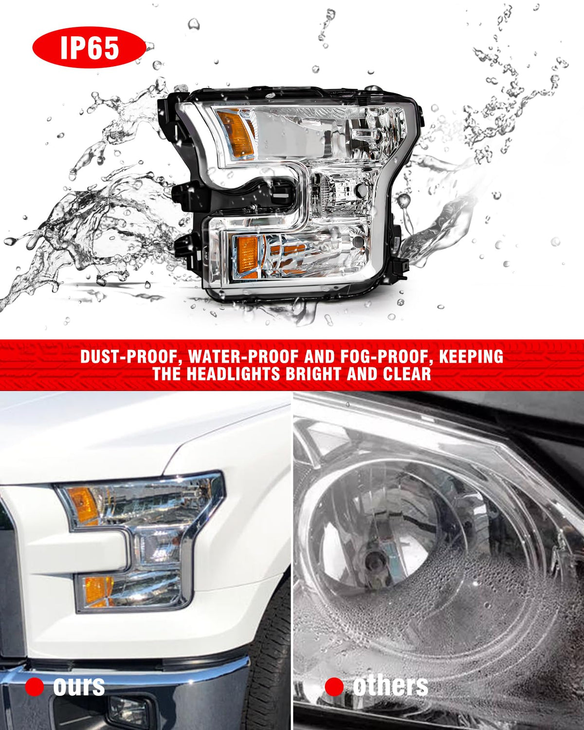 for Ford F150 2015 2016 2017 Headlight Assembly Halogen Lamp Chrome Housing Amber Reflector Driver Side and Passenger Side (Does not fit Models Equipped with LED or HID Headlights)（W/O Bulbs）