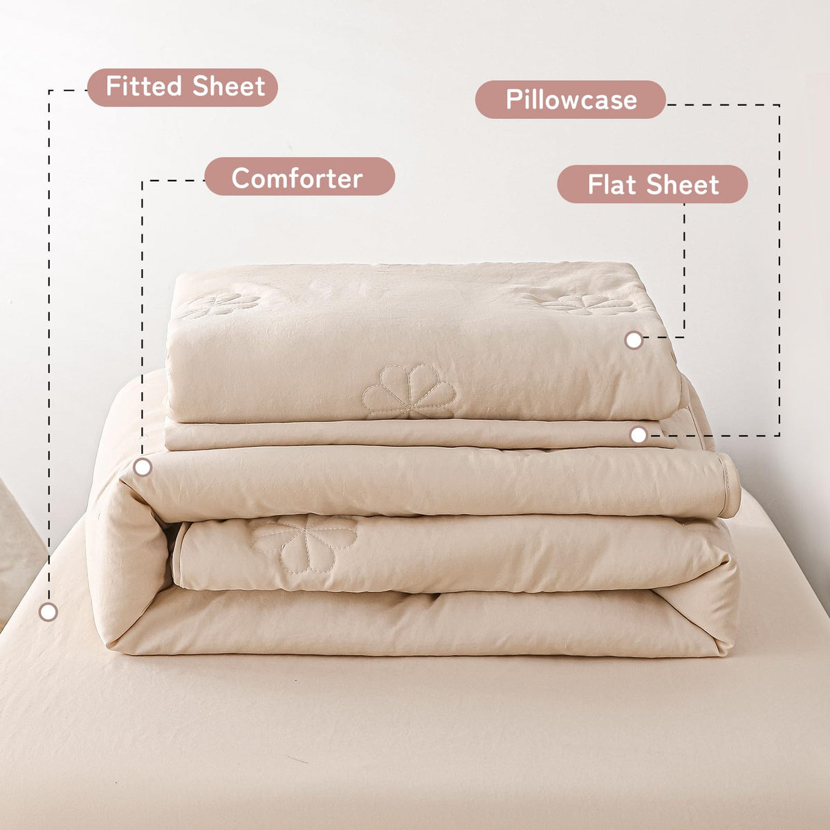 DreLunis 4-Piece Toddler Bedding Sets for Girls Boys, Soft Microfiber Floral Embroidery Toddler Bed Comforter Bed-in-a-Bag Includes Comforter, Flat Sheet, Fitted Sheet, Envelope Pillowcase, Beige