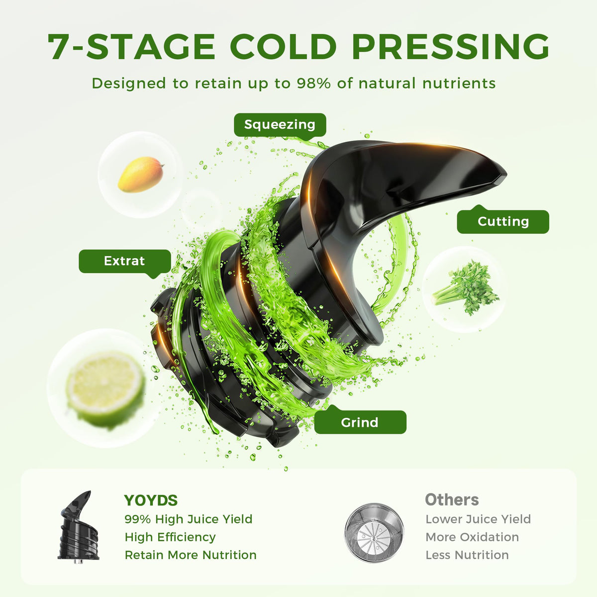 Cold Press Juicer, 5.5inch Wide Feed Chute Slow Juicer Machine, Masticating Juicer for Whole Vegetables & Fruits, Black