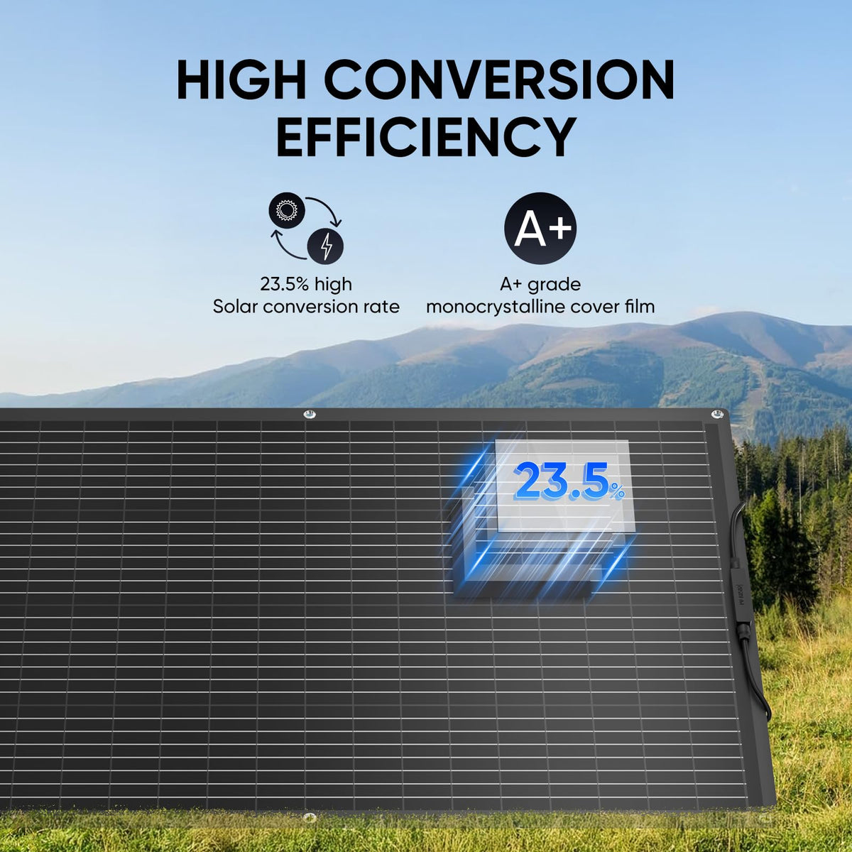 400W Flexible Solar Pane, 2 Pack 200W 12V Monocrystalline Panels, 23.5% High Efficiency, Lightweight Fiberglass Bendable Solar Modules for RV, Boat, Marine, Camper, Van, Cabin, Off-Grid Use
