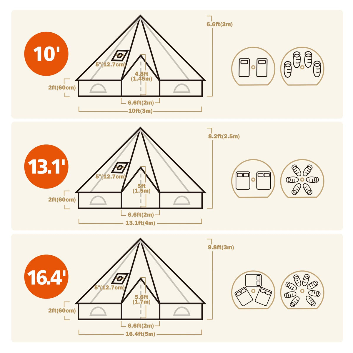 VANFOND Canvas Bell Tent, Yurt with Stove Jack, Waterproof and Breathable Glamping Wall Tent, Detachable Groundsheet for Camping Party
