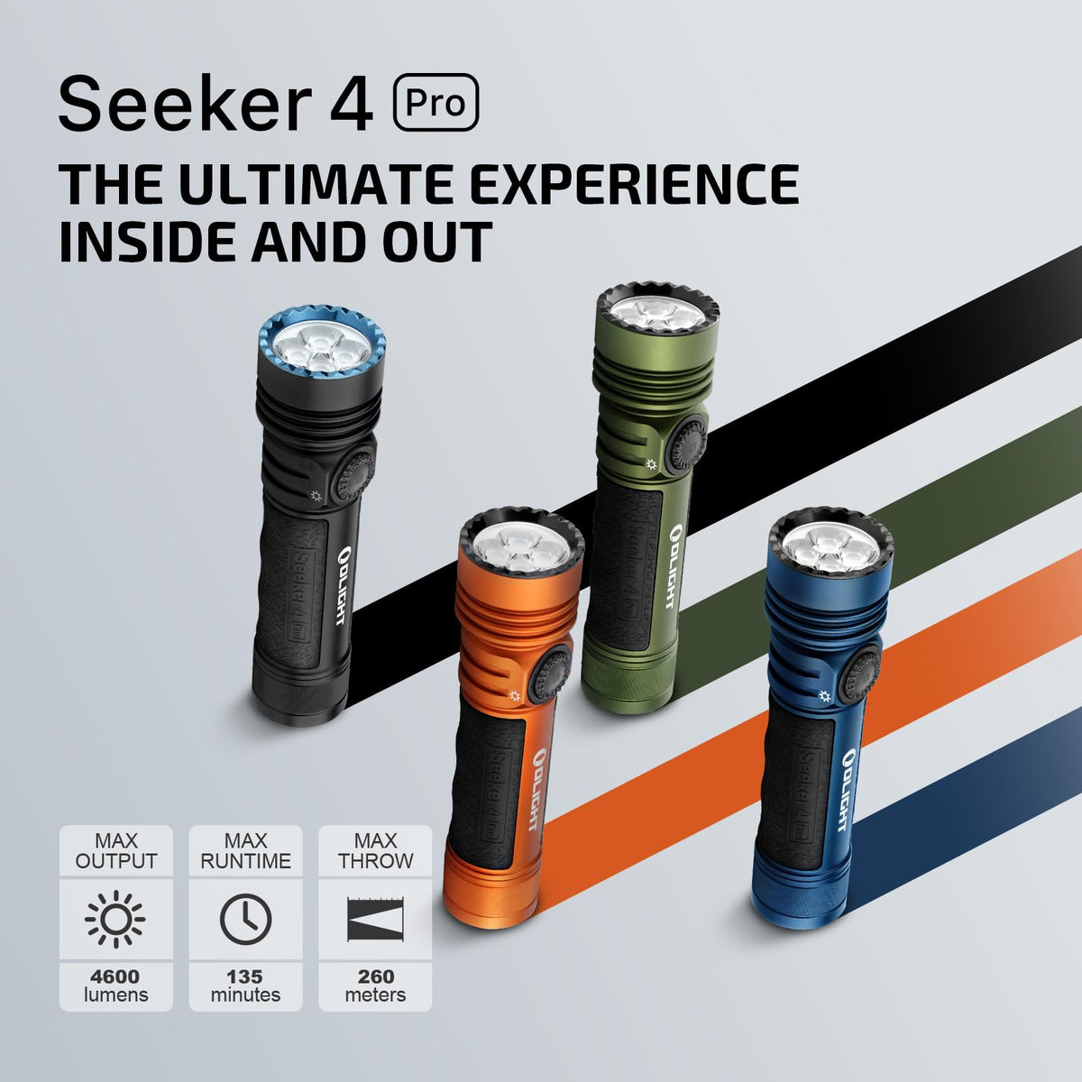 OLIGHT Seeker 4 Pro Rechargeable Flashlights, 4600 Lumens High Powerful Bright Light with USB C Holster, Waterproof IPX8 for Emergencies, Camping, Searching (Orange Cool White)