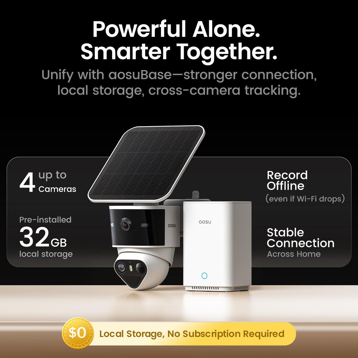 aosu T2 Pro Solar Security Cameras Wireless Outdoor, 2 Cam Kit, 3K Dual Cam No Blind Spot Security Camera for Home, 170° Wide + 360° PTZ, AI Tracking, 8X Zoom, Expandable 1TB Local Storage