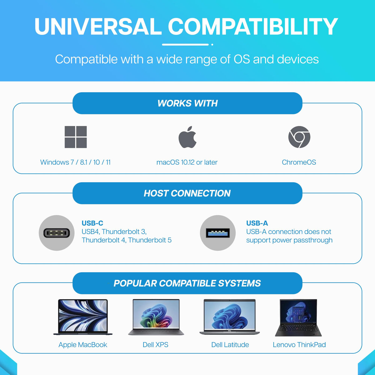VisionTek VT1200DL USB-C Docking Station Dual 4K – 2X HDMI, 2X DisplayPort, 100W Power Passthrough, Universal Laptop Dock for Windows, MacBook, Chromebook