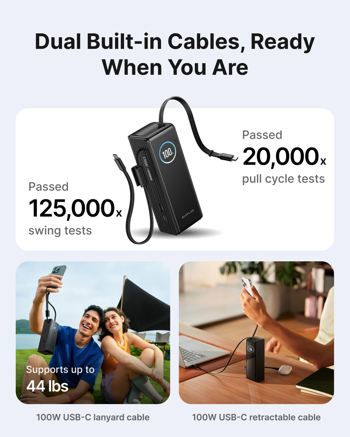 EF ECOFLOW Laptop Power Bank, 25000mAh Rapid Portable Charger, Triple 100W USB-C Ports, Built-in Retractable Cables, Fast Charging for iPhone 17/16 Series, MacBook, Samsung and More