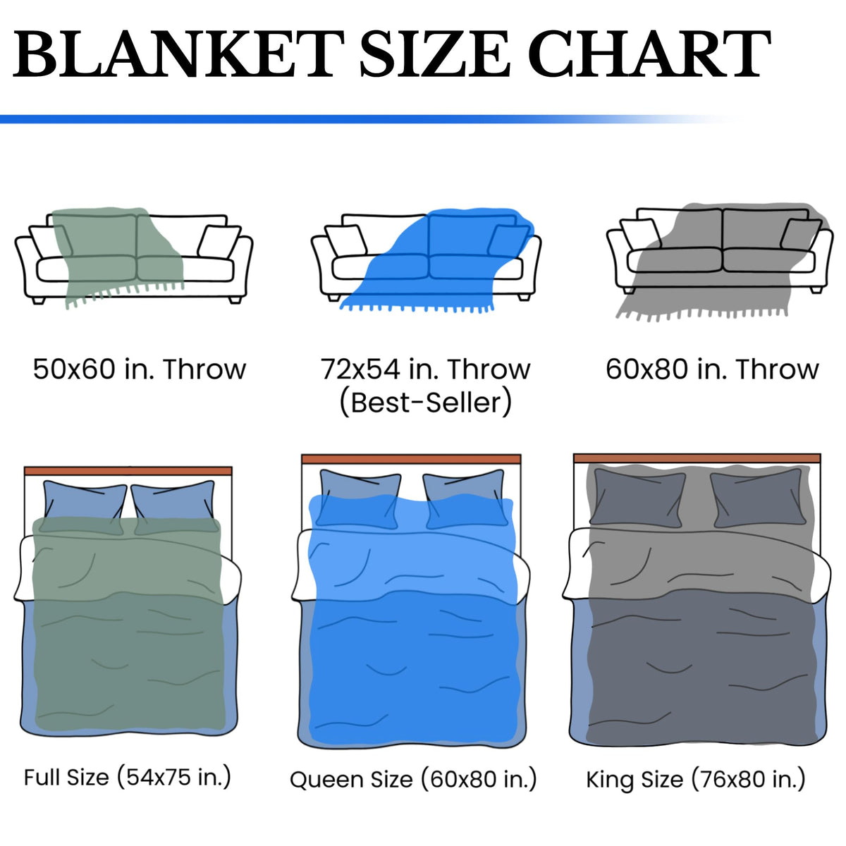 Pure Country Weavers Tranquil Garden Blanket - When Someone You Love Becomes A Memory - Sympathy Bereavement Gift Tapestry Throw Woven from Cotton - Made in the USA (72x54)