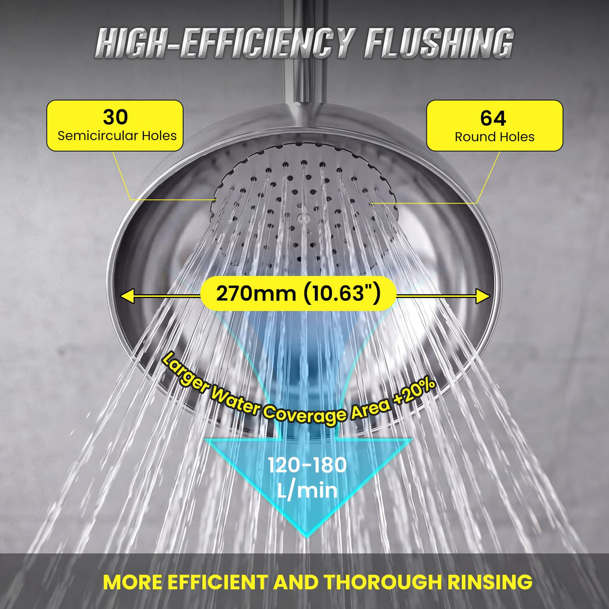 Huanyu Emergency Shower and Eye Wash Station OSHA Approved Safety Shower and Eyewash Station Combination 304 Stainless Steel Stand Plumbing Eye Washing Unit with Eyewash Sign Industrial Lab (YX-Y2)