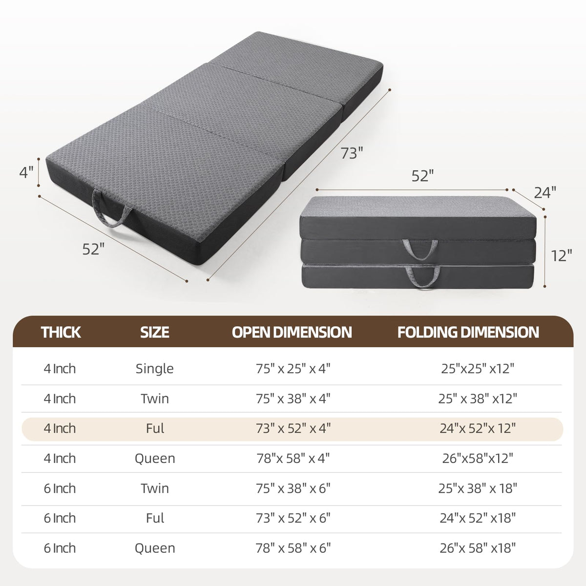Comtrihion Portable Tri-Fold Memory Foam Mattress – 4-Inch Single Size Foldable Mattress with Washable Cover, Handle & Non-Slip Base for Travel, Camping, RV, Guest Rooms & Yoga