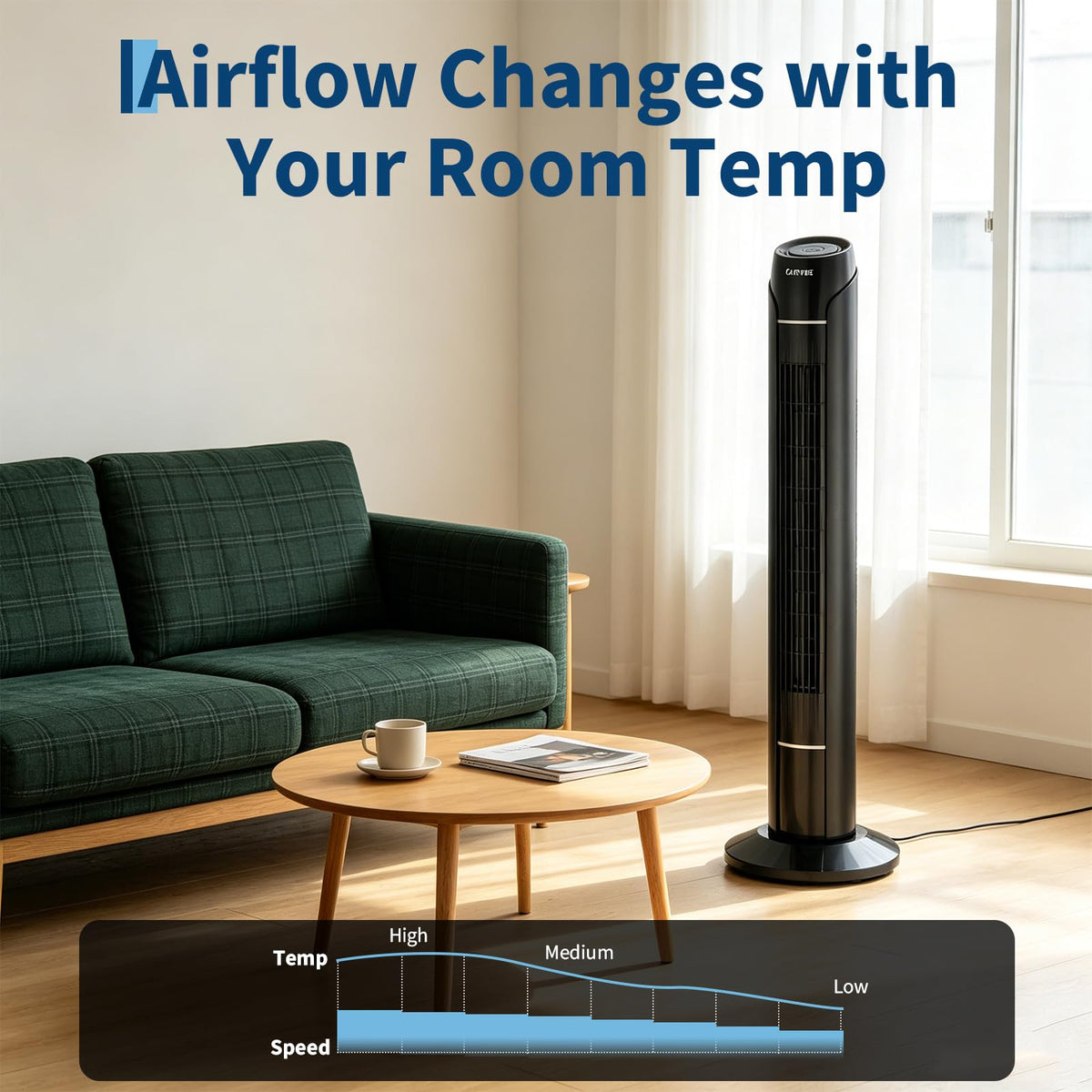 MilleLoom Tower Fan for Bedroom, Upgraded DC Motor | 18ft/s Wind Speed | 56dB Quiet Floor Fan for Bedroom | 60° Oscillating Standing Fan with Remote & Touch Screen | 3 Speeds, 4 Modes