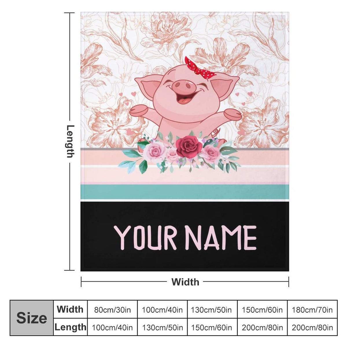 Personalized Pig Blanket Gifts with Text Name,30"x40" Flannel Fleece Throw Blanket Soft for Girls Boys Adults, Lightweight, Comfortable, Warm Cute Pig Themed Blanket for Bed Couch
