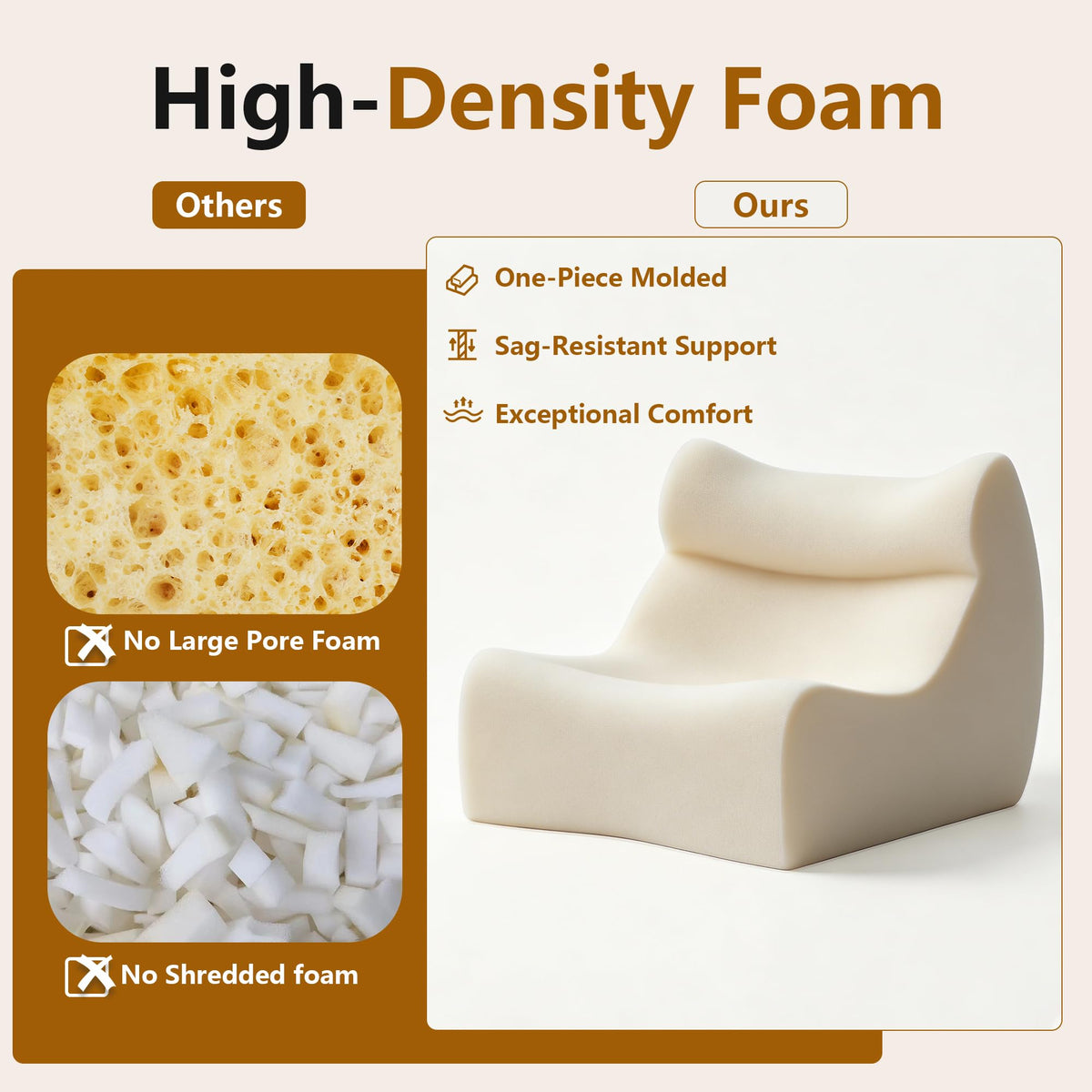Ayiseedmid Big Bean Bag Chairs, Lazy Floor Sofa, Fireside Chair for Living Room, Bedroom, Office (White, Single Seat)