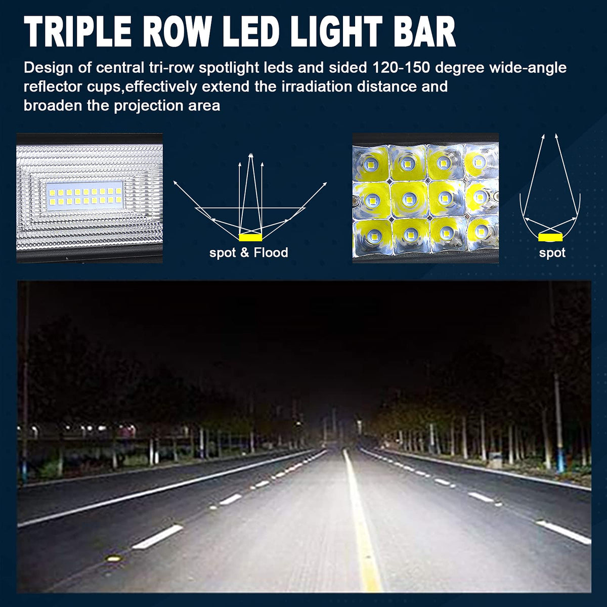 SKYWORLD 52" Curved Off Road LED Light Bar, 675W Triple Row Flood/Spot Combo Beam with 2 Magnetic Mounts & Wiring Harness Kit - 12V/24V for Trucks, SUVs, UTV, ATV, Tractors, Trailers, 6000K White