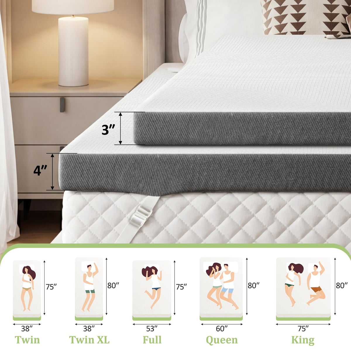 Vipbear Extra Firm Mattress Topper Twin: 3 Inch High Density Bed Topper，Extra Support for Pain Relief，Breathable Washable Soft Cover with Anti-Slip Straps，CertiPUR-US Oeko-Tex Certified 38"x 75"