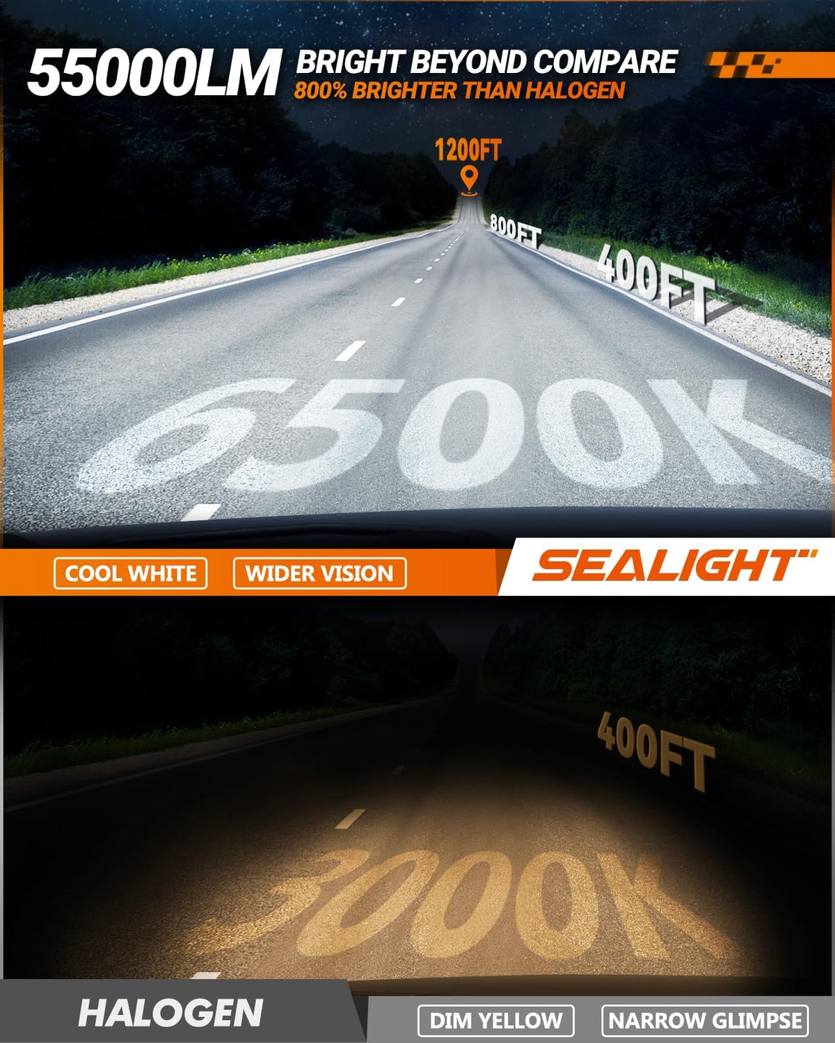 SEALIGHT H11 Bulbs, 70,000LM 11X Brightness, H8 H9 H11 6500K Cool White LED Bulbs, IP68 Waterproof 60000Hrs Lifespan, 5X Heat Dissipation driving LED Bulbs, Plug and Play, 2 Pack