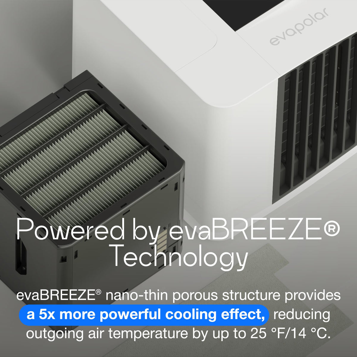Cooling Fan for Desk and Camping - Portable Air Conditioners - Small Ice Fan for Tent - Mini Swamp Cooler - Evaporative Air Cooler, Evasmart Grey