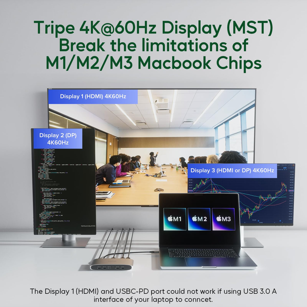 PULWTOP Displaylink Docking Station, Triple Display DisplayLink Dock for MacBook M1/M2/M3 Windows, 4K@60Hz Laptop Docking Station with 2 HDMI, 2 Display Port, PD, USB C Data, 4 USBA, Ethernet, Audio